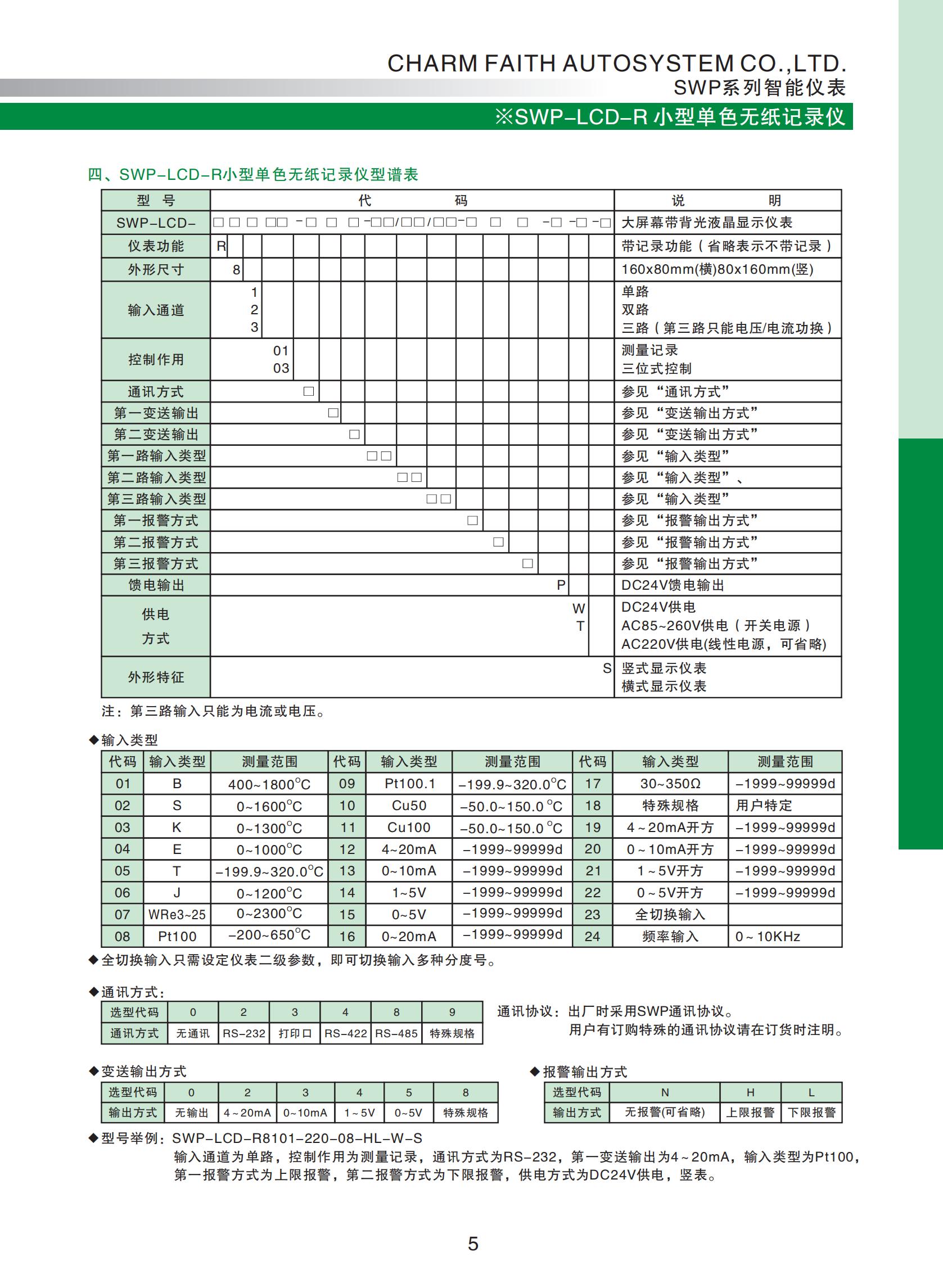 SWP-LCD-R小型單色無(wú)紙記錄儀_02.jpg