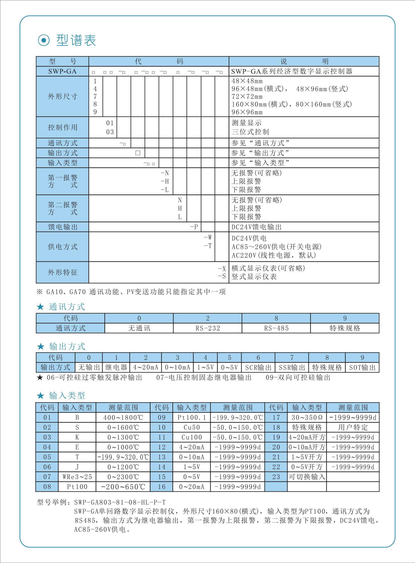 SWP-GA（單份）經(jīng)濟(jì)型_02.jpg
