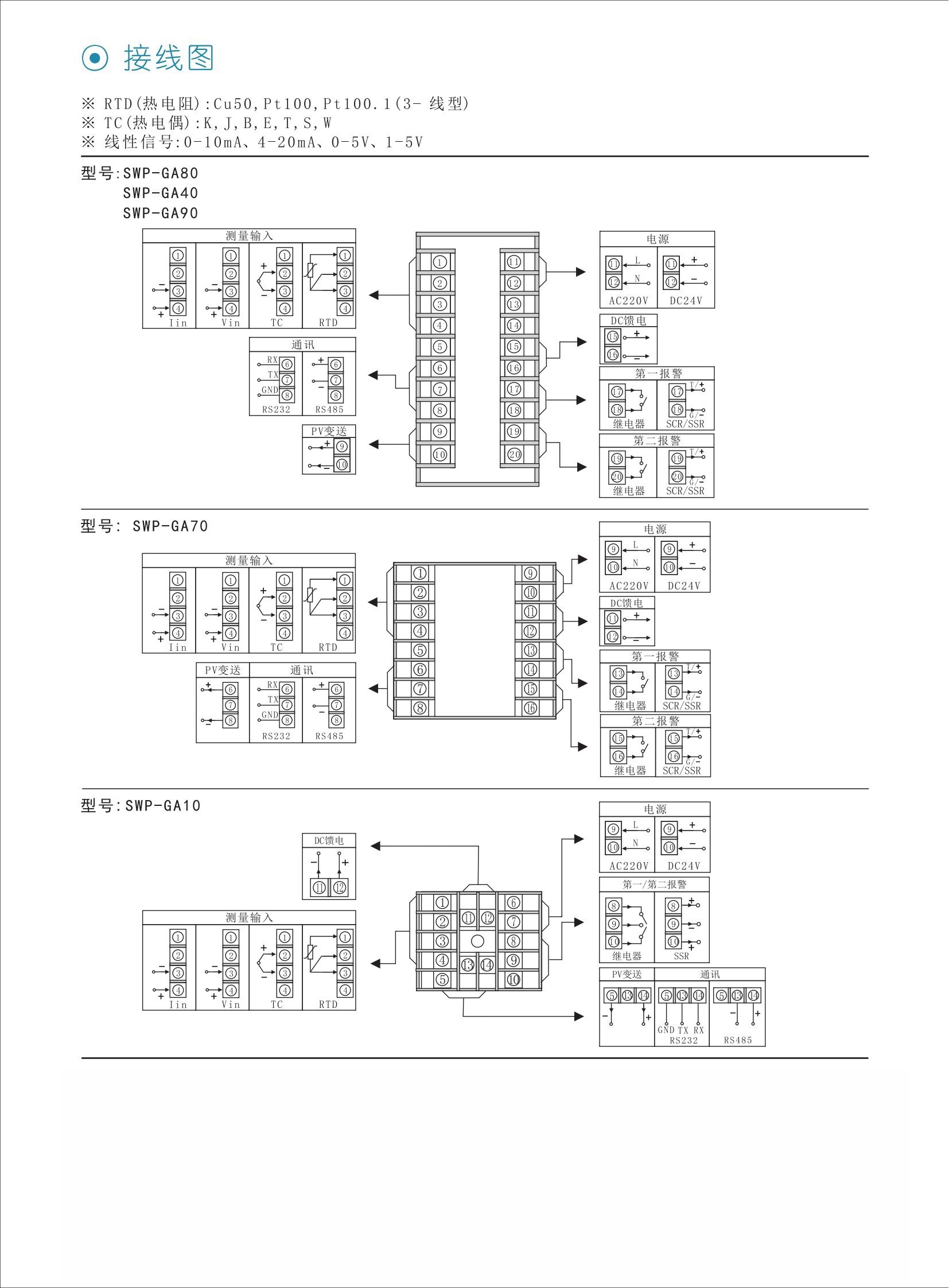 SWP-GA（單份）經(jīng)濟(jì)型_03.jpg